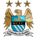 Strój Manchester City dla dzieci