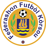 Curaçao MŚ 2026 Męskie