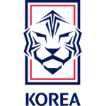 Korea Południowa MŚ 2022 Damskie