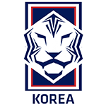 Korea Południowa MŚ 2026 Damskie
