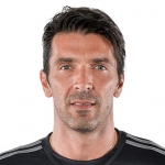 Strój Gianluigi Buffon