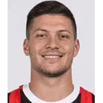 Strój Luka Jovic