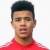 Strój Mason Greenwood