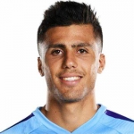 Strój Rodri Hernandez
