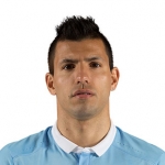 Strój Sergio Aguero